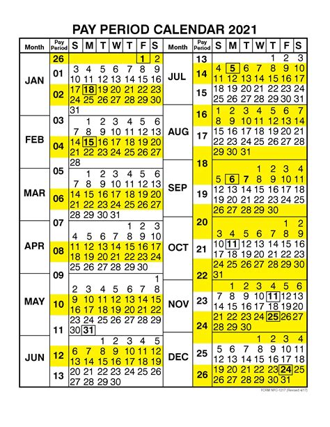 2022 Pay and Holiday Calendar (PDF) 2023 Pay and Holiday Calender (PDF) Current Academic Calendars; Compensation Resources. . Federal pay periods 2023